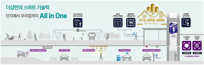 더 샵 이미지