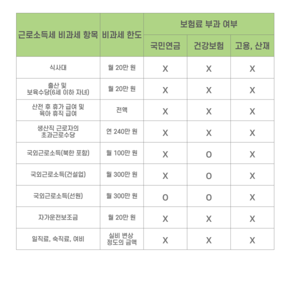 해냄세무회계 이미지