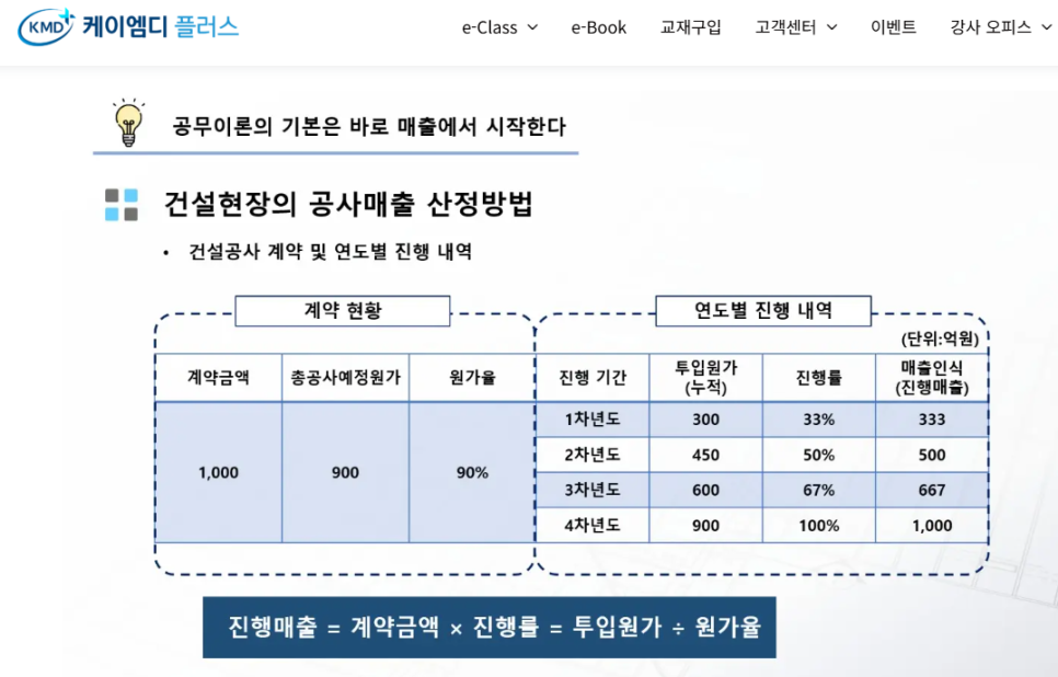 케이엠디플러스 이미지