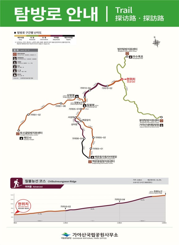 지금가야산 이미지