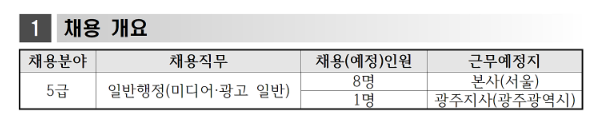 한국방송광고진흥공사광주지사 이미지