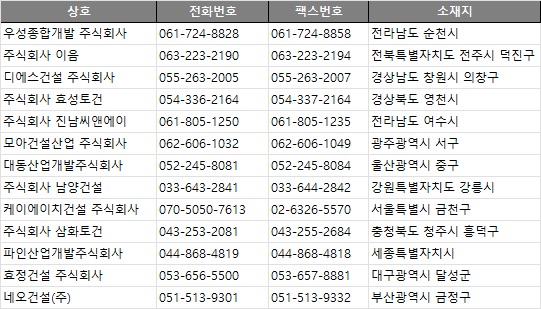 효정산업개발(주) 이미지