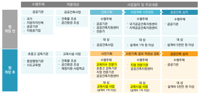 와이법률사무소 이미지