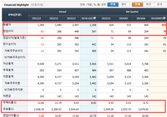 시가25 이미지