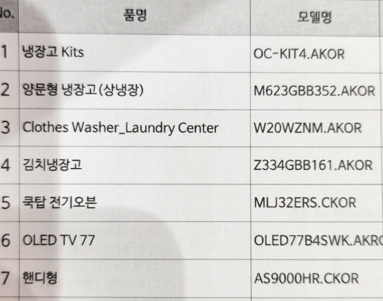 홈플러스(주)김포점 이미지