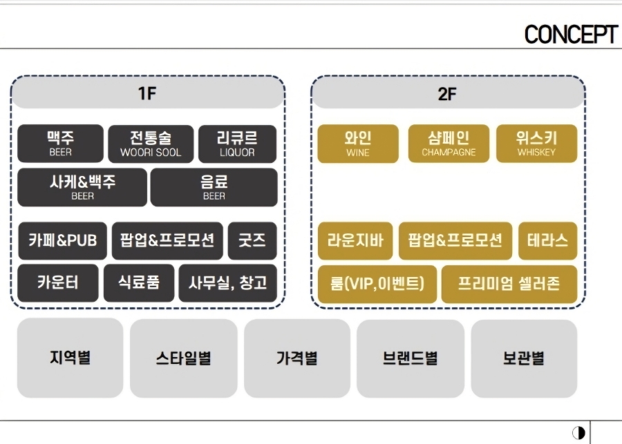 성지샵 이미지