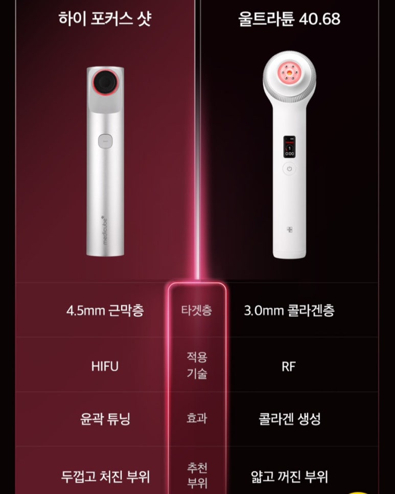 포커스하이 이미지