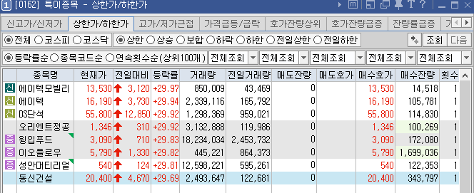 파커스푸드 이미지