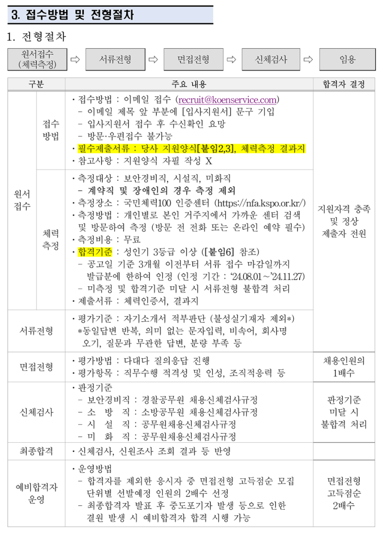 코엔서비스 이미지