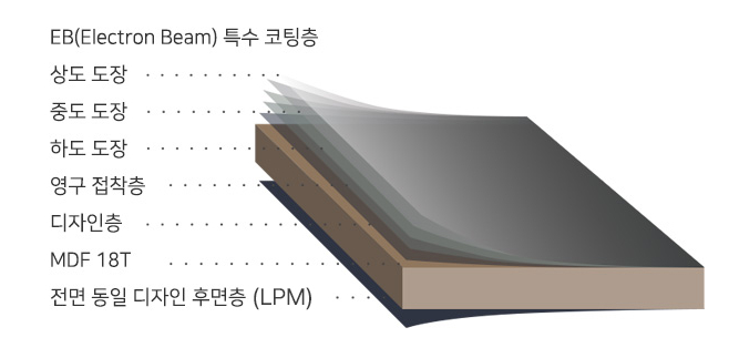 터치클린 이미지