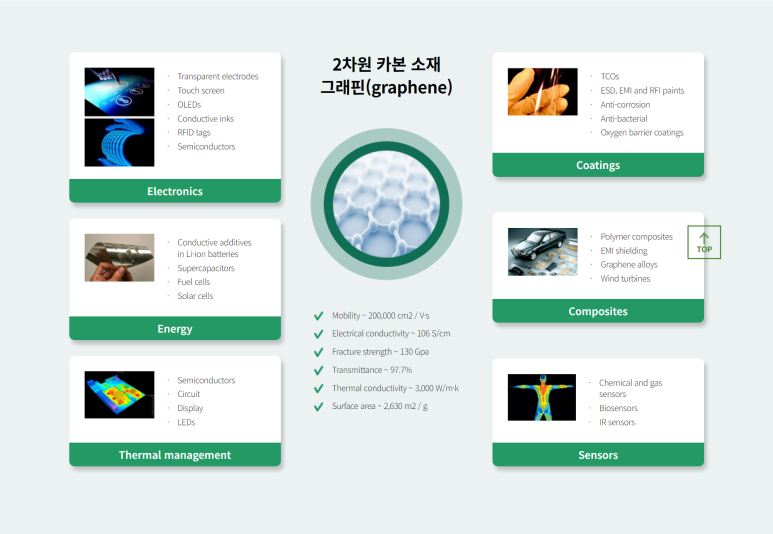 케이비환경 이미지