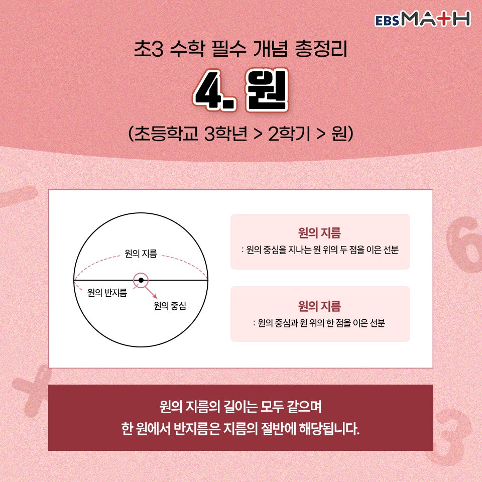 의창초등학교 이미지