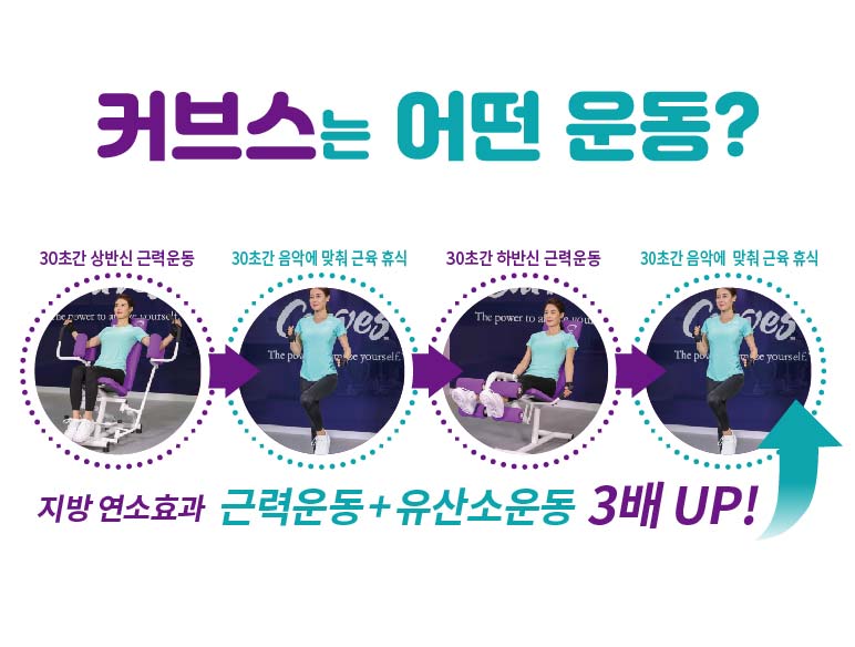 롯데헬스클럽 이미지