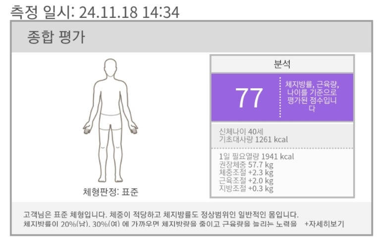 바이오포톤테라피 이미지