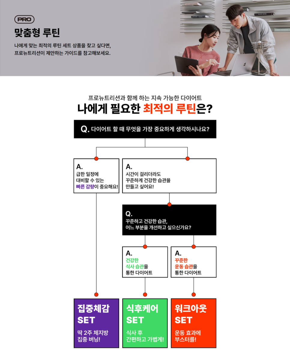 대상뉴트리션 이미지