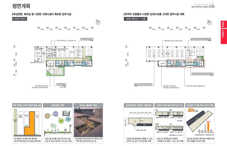 서울마포우체국 이미지