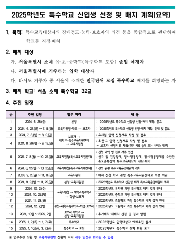 서울광진학교 이미지
