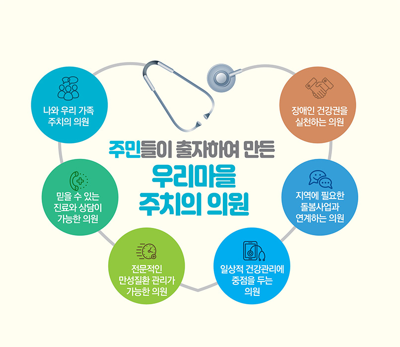 함께걸음의료복지사회적협동조합 이미지