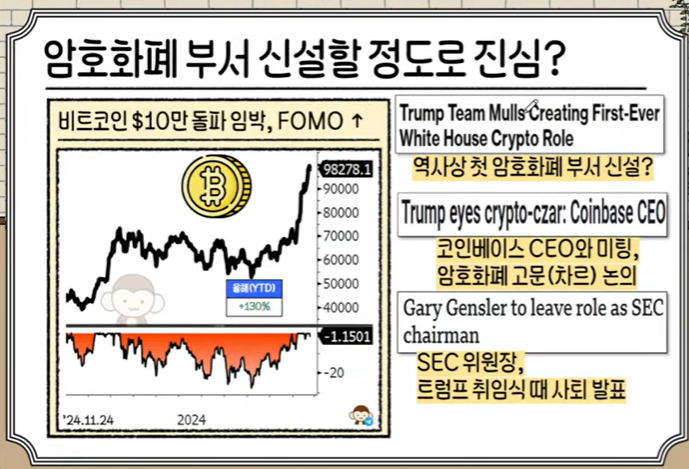 상승산업 이미지