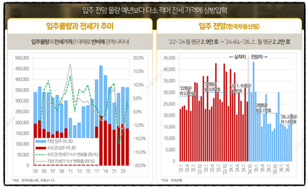 성현담 이미지