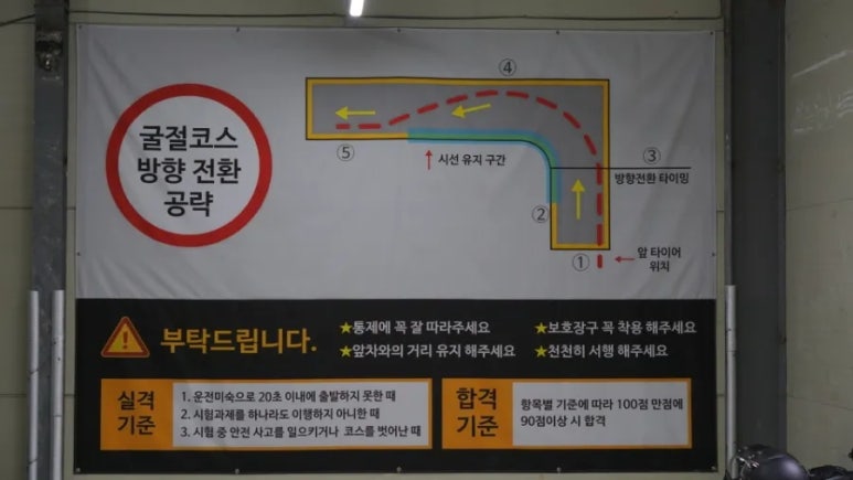 병아리라이더스 이미지