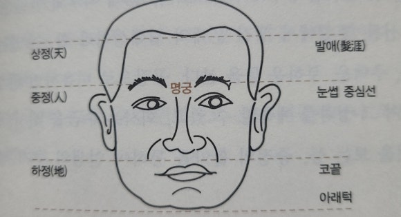 삼정과일 이미지