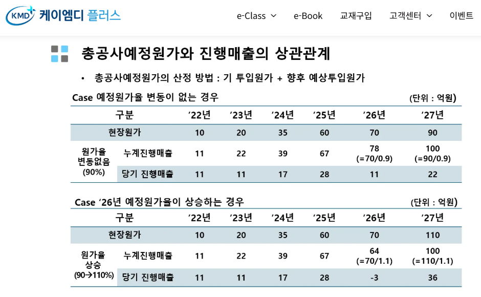 케이엠디플러스 이미지