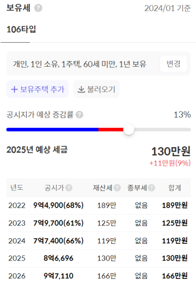 미래정보교육 이미지