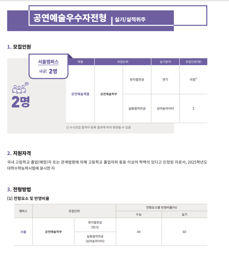플레이어스실용음악학원 이미지
