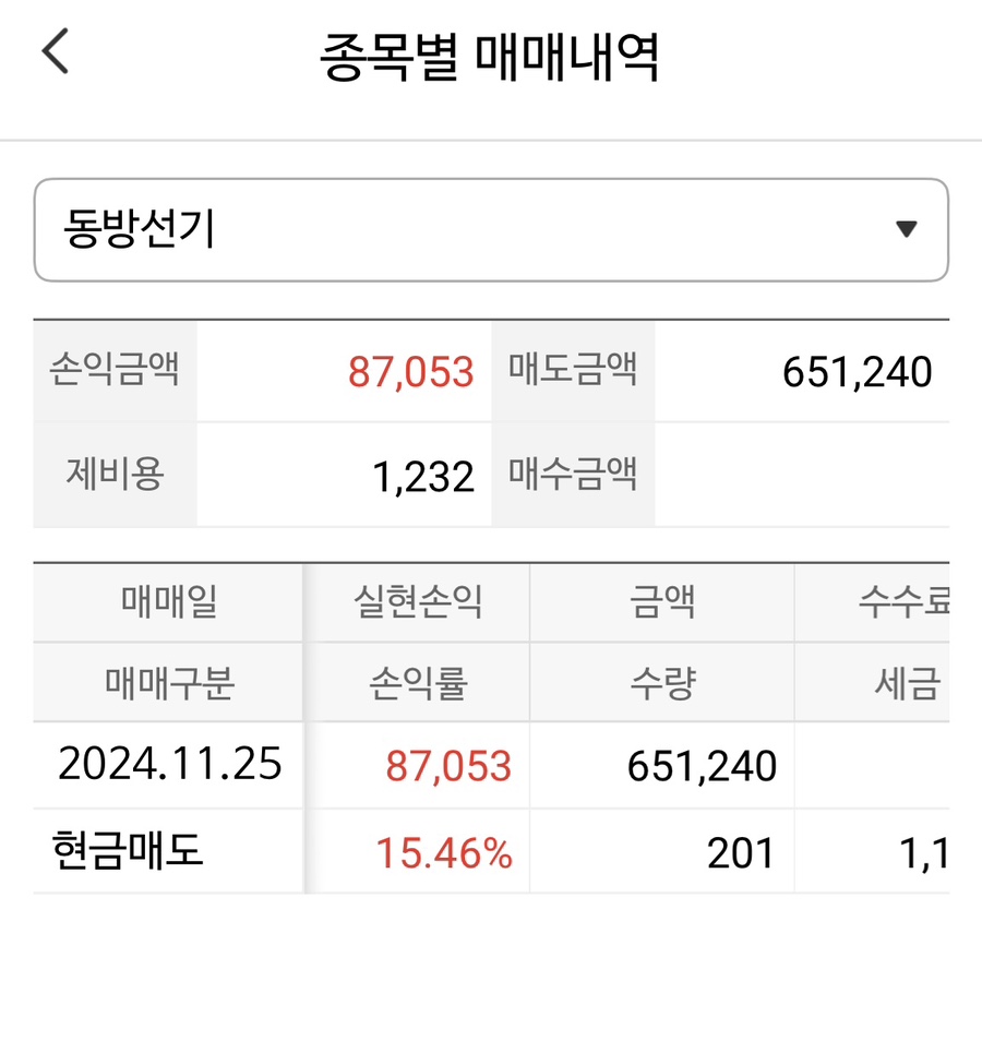 동방실업 이미지