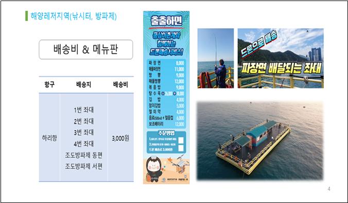 케이드론 이미지