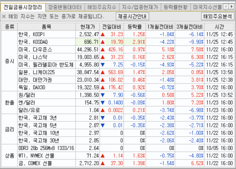 성광가스 이미지