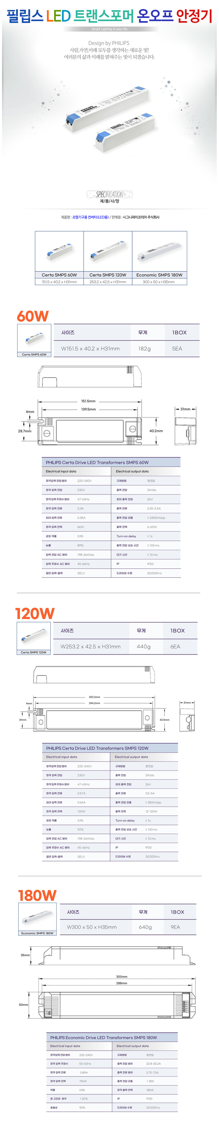 이시그코리아 이미지