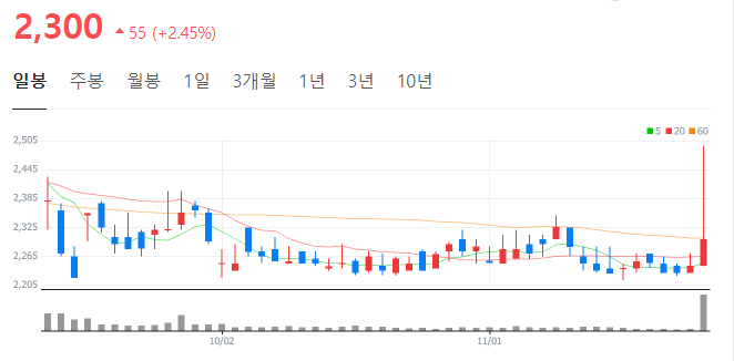 베이스네트웍스 이미지