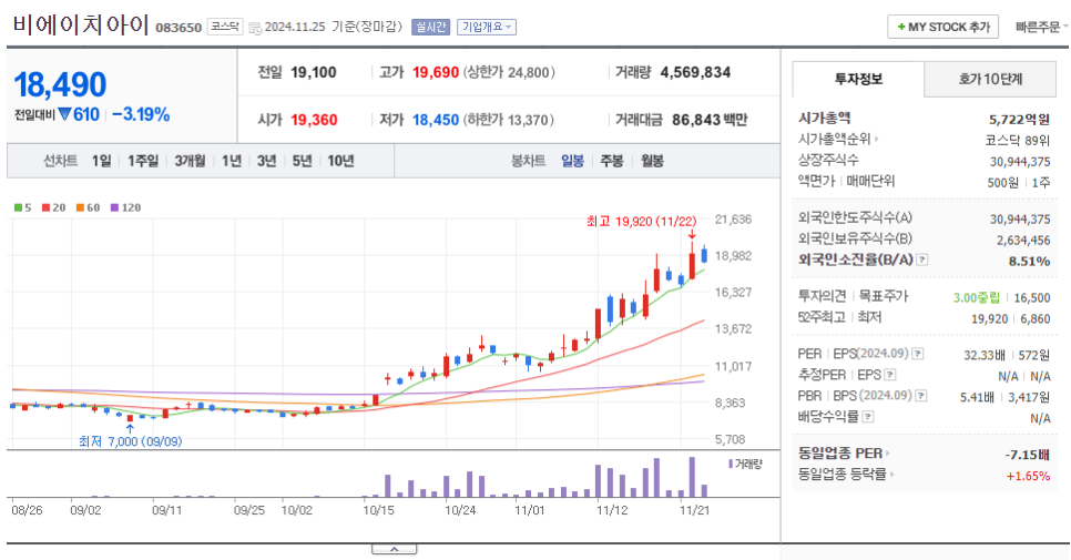 에스케이브로드밴드 주식회사 이미지