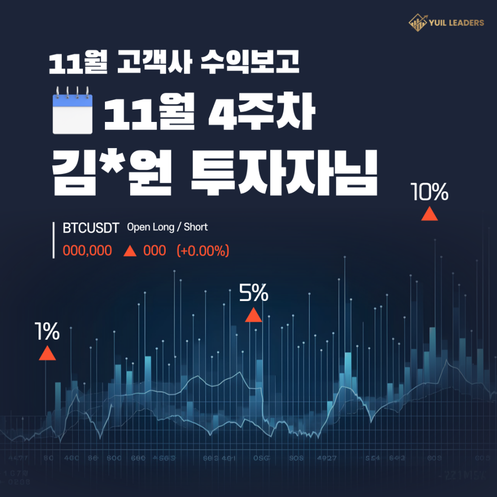 김*원 이미지