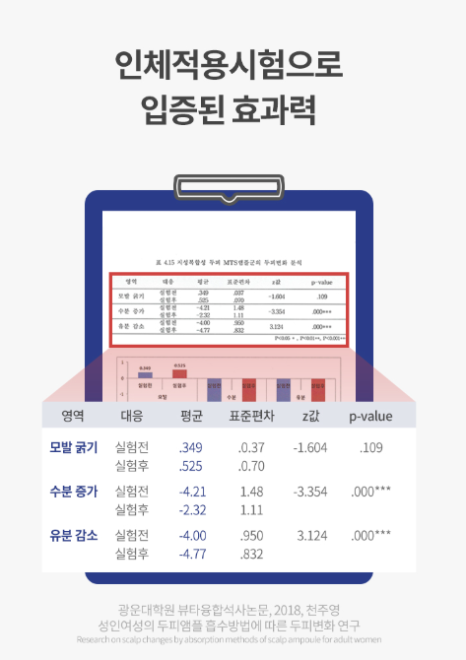 투오씨 이미지
