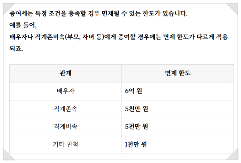 한율세무회계 이미지