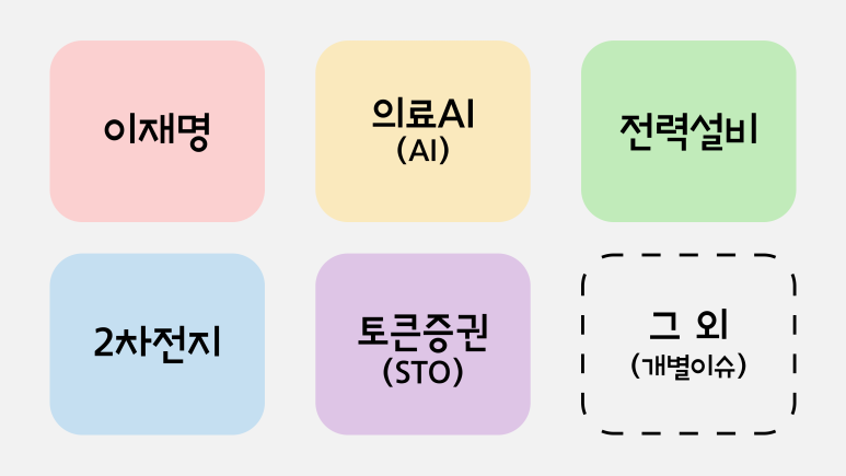 에스엠토탈솔루션 이미지