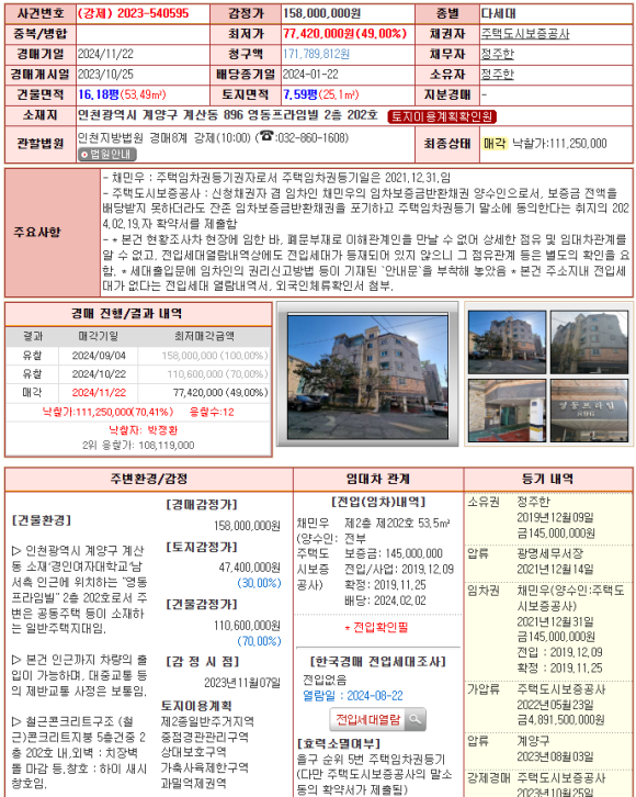 박*화 이미지