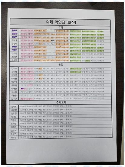 베리타스영어 이미지