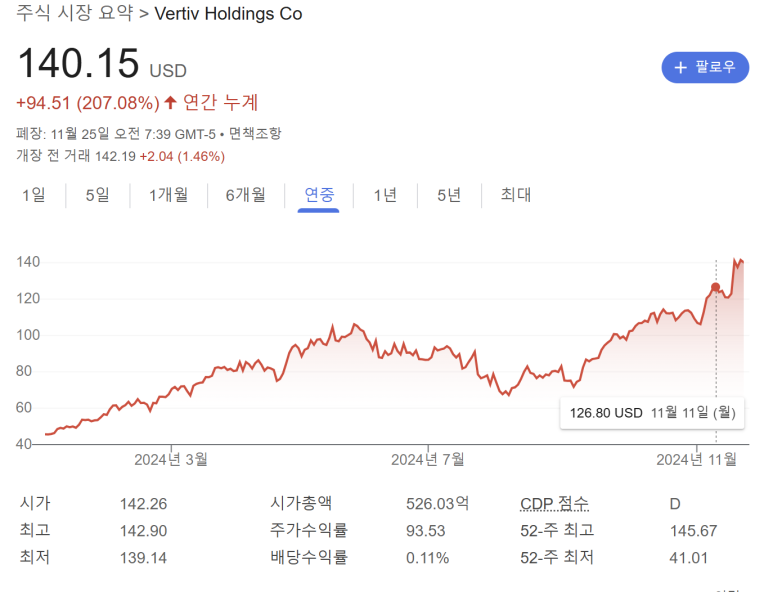 성광전기 이미지