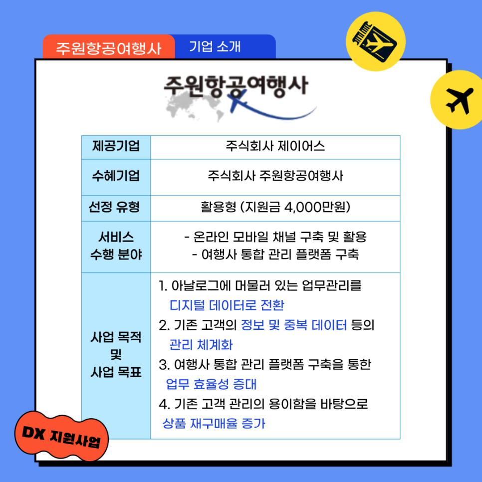 주원항공여행사 이미지