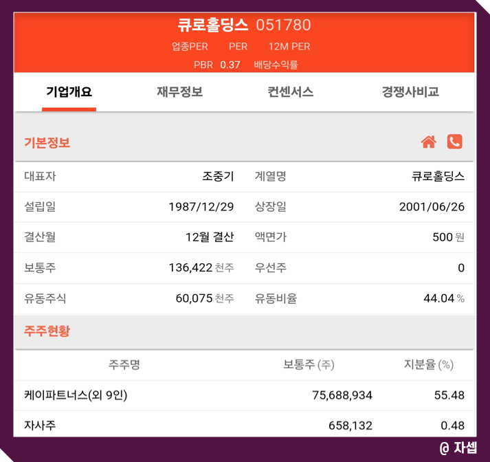 (주)큐로홀딩스 이미지