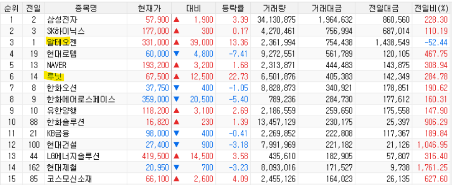 (주)이오투어 이미지