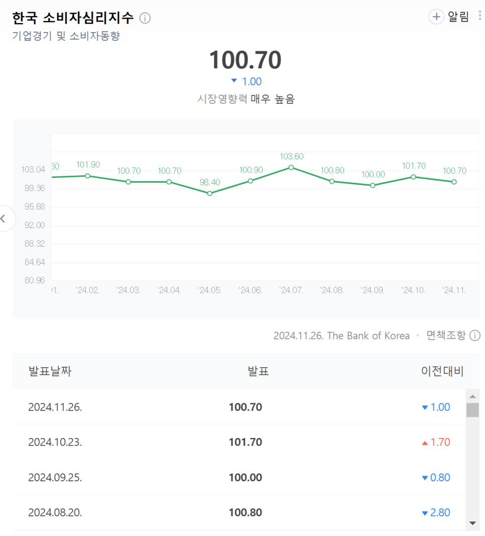 한국알폼 이미지