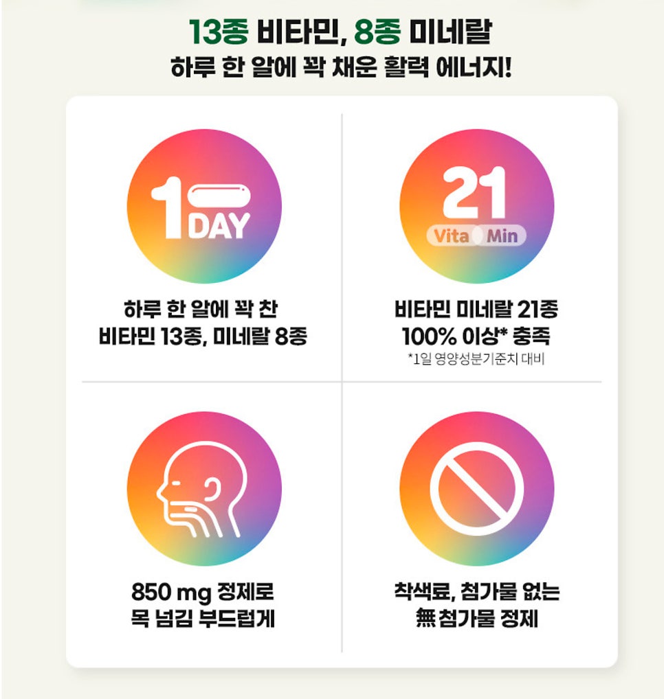 바쁜 현대인을 위한 영양 서포터, 셀트리온 이너랩 멀티비타민 미네랄 이지퍼펙트 이미지 6