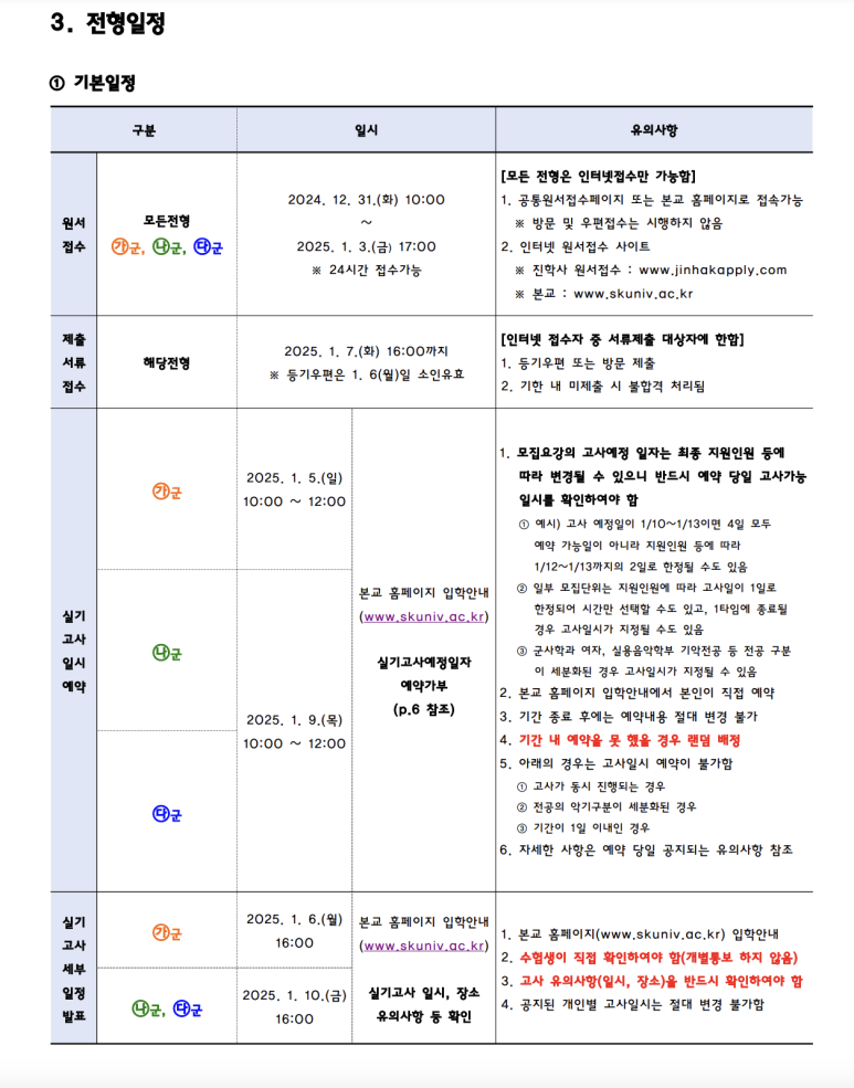 플레이어스실용음악학원 이미지