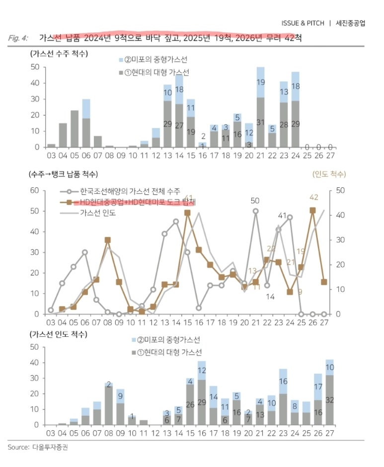 세진P 이미지