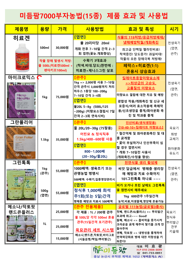 페락스 이미지